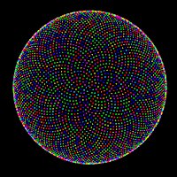 Actual Infinity